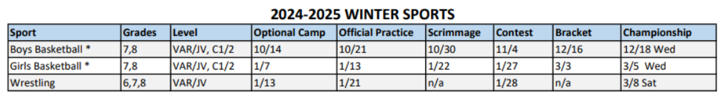 2024-2025 Winter Sports Grid